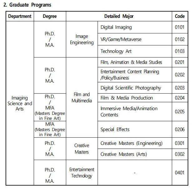 韩国学校倒闭_韩国学_韩国学生累还是日本学生累