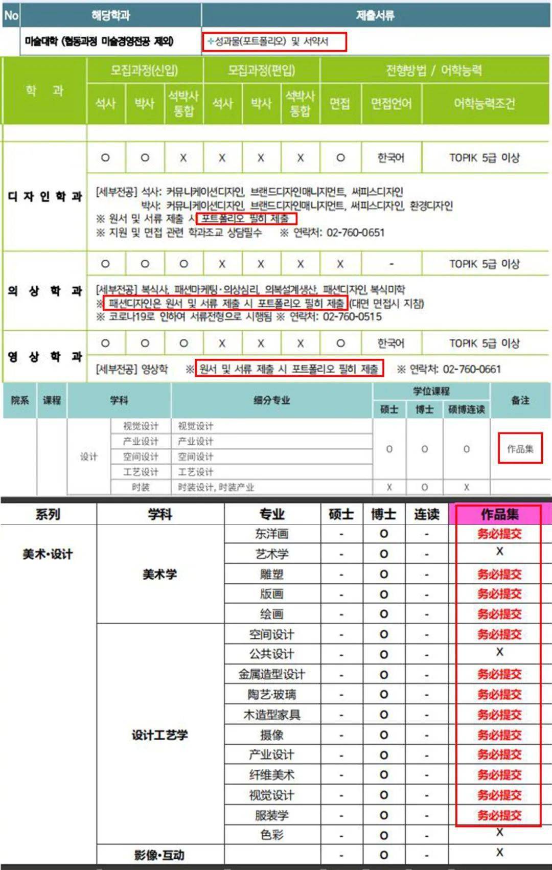 韩国学_韩国学校倒闭_韩国学生累还是日本学生累