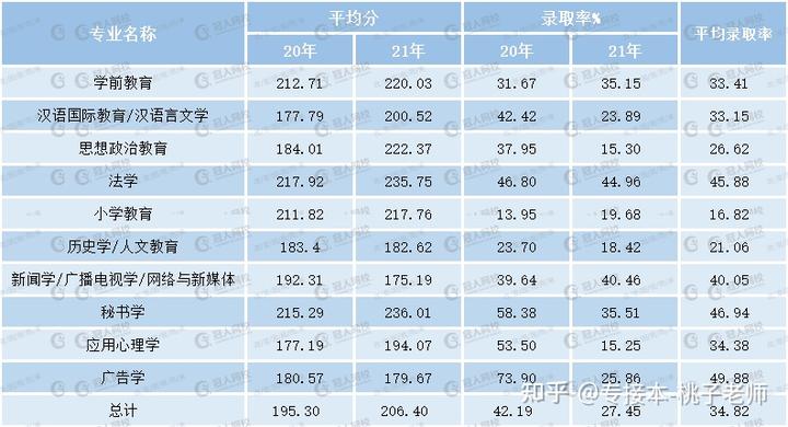 中国文史出版社_文史业_文史业务处