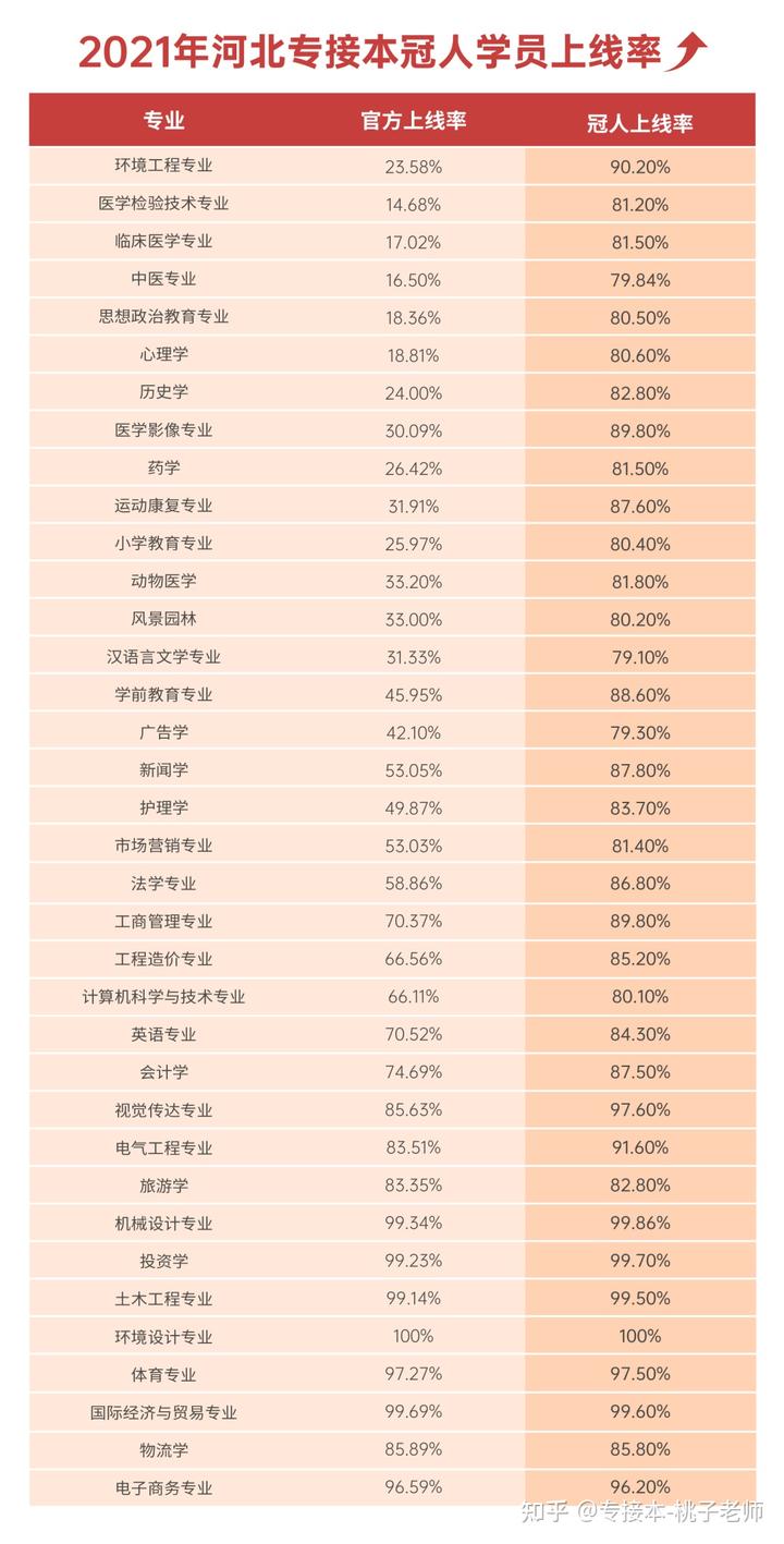 文史业_文史业务处_中国文史出版社