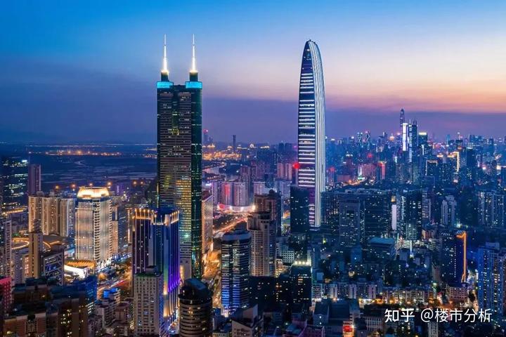上海房价趋势_上海历史房价_上海房价