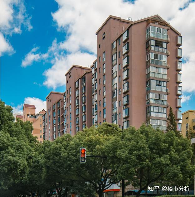 上海房价趋势_上海房价_上海历史房价