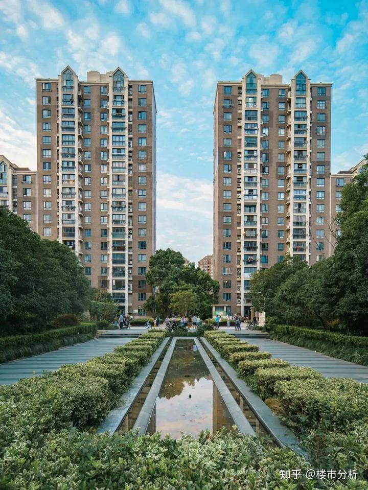 上海房价_上海房价趋势_上海历史房价
