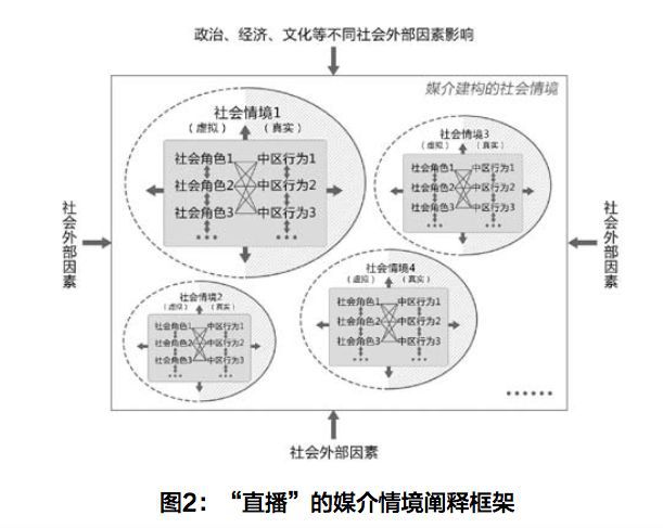 复杂的社会关系_什么叫复杂的社会关系_社会关系复杂是啥意思