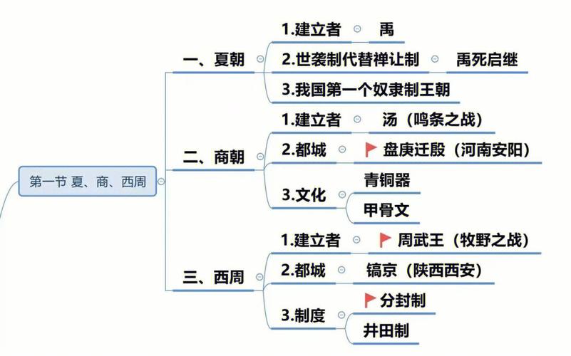 怎么看淘宝历史价格