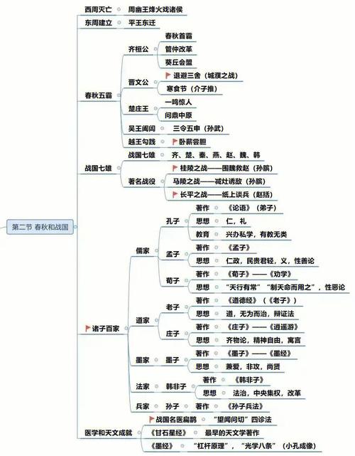 淘宝怎么查看历史价格