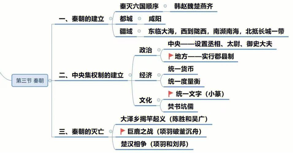 淘宝怎么查看历史价格