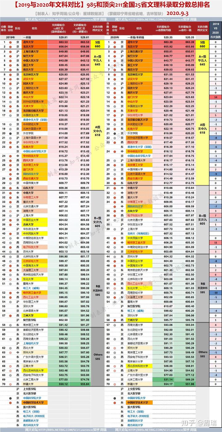 全国学_全国学生资助服务平台_全国学籍信息管理系统