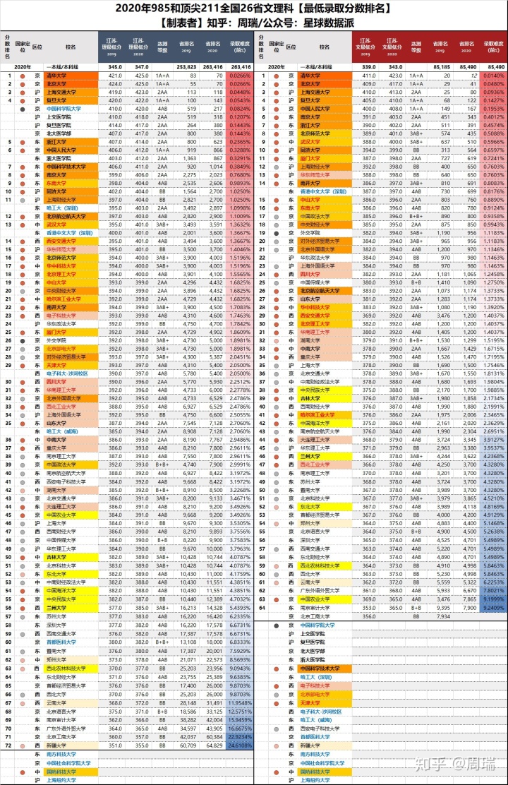 全国学生资助服务平台_全国学籍信息管理系统_全国学