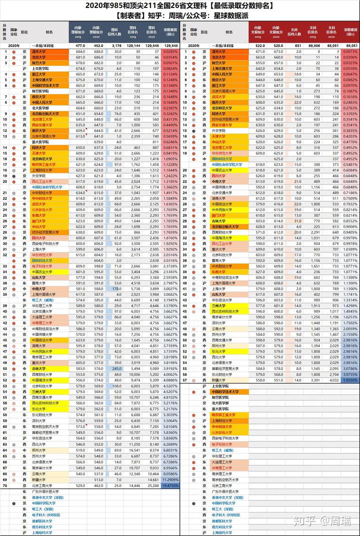 全国学生资助服务平台_全国学_全国学籍信息管理系统