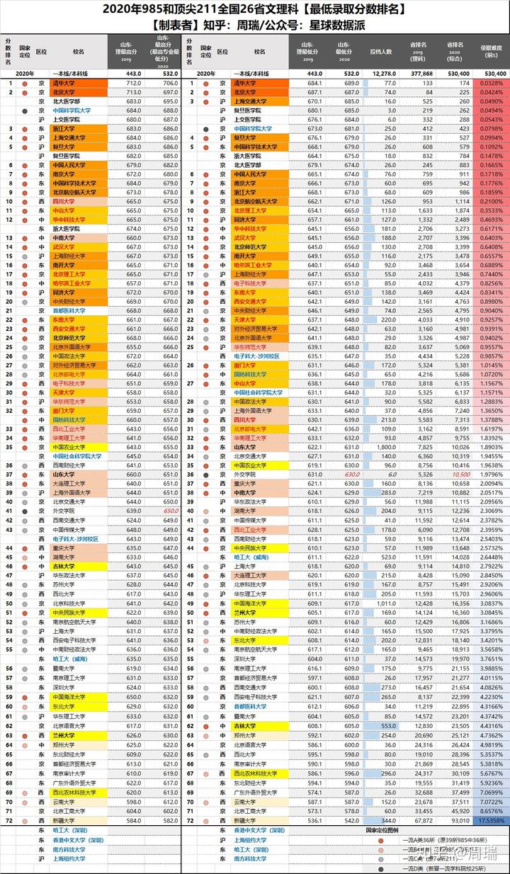 全国学生资助服务平台_全国学_全国学籍信息管理系统