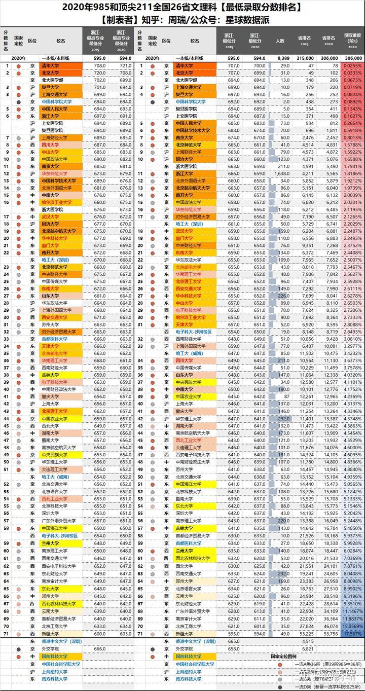 全国学生资助服务平台_全国学_全国学籍信息管理系统