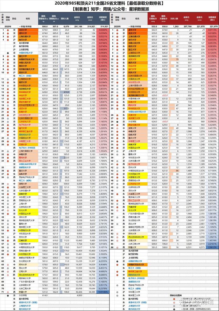 全国学_全国学生资助服务平台_全国学籍信息管理系统