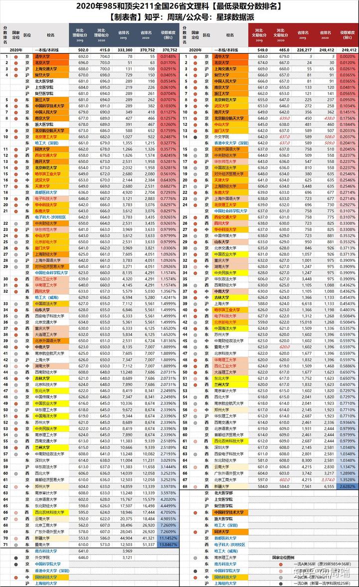 全国学_全国学籍信息管理系统_全国学生资助服务平台