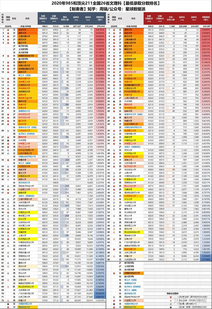 全国学籍信息管理系统_全国学_全国学生资助服务平台