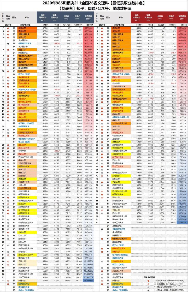 全国学生资助服务平台_全国学_全国学籍信息管理系统