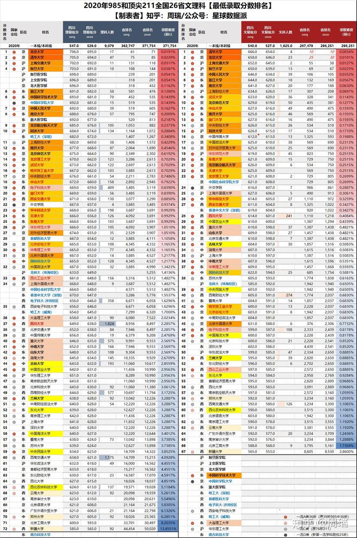 全国学_全国学籍信息管理系统_全国学生资助服务平台