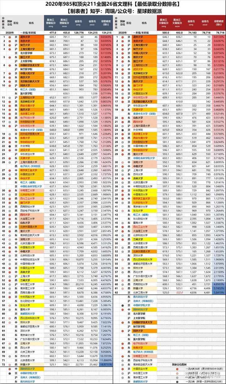 全国学生资助服务平台_全国学籍信息管理系统_全国学