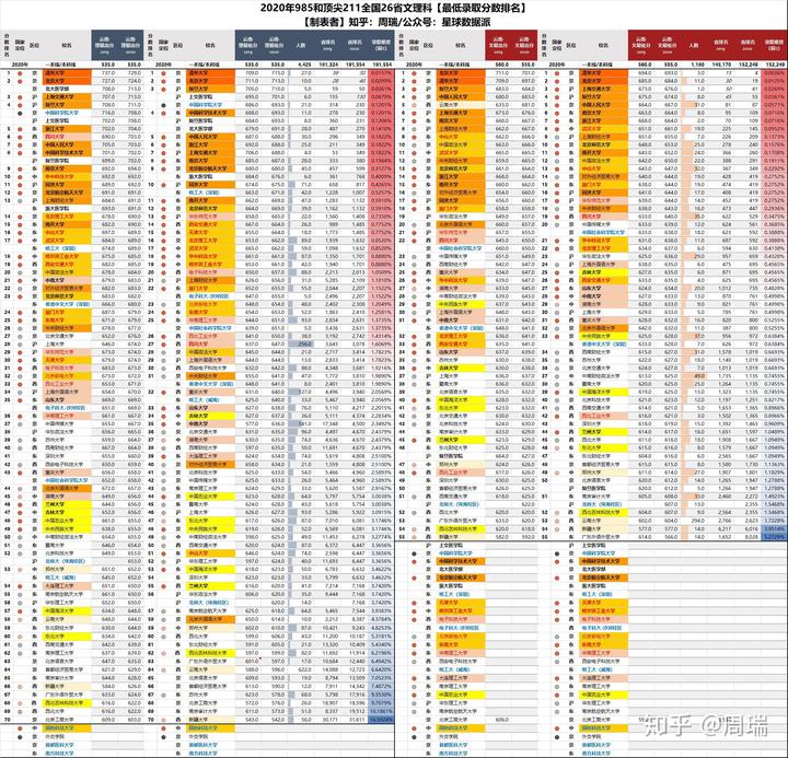 全国学籍信息管理系统_全国学_全国学生资助服务平台