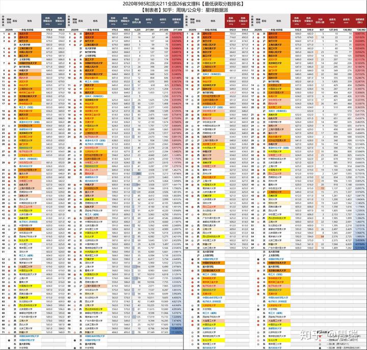 全国学_全国学籍信息管理系统_全国学生资助服务平台