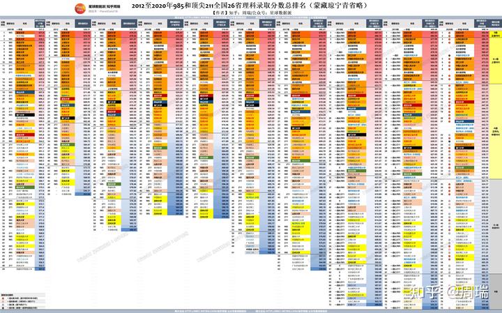 全国学籍信息管理系统_全国学生资助服务平台_全国学