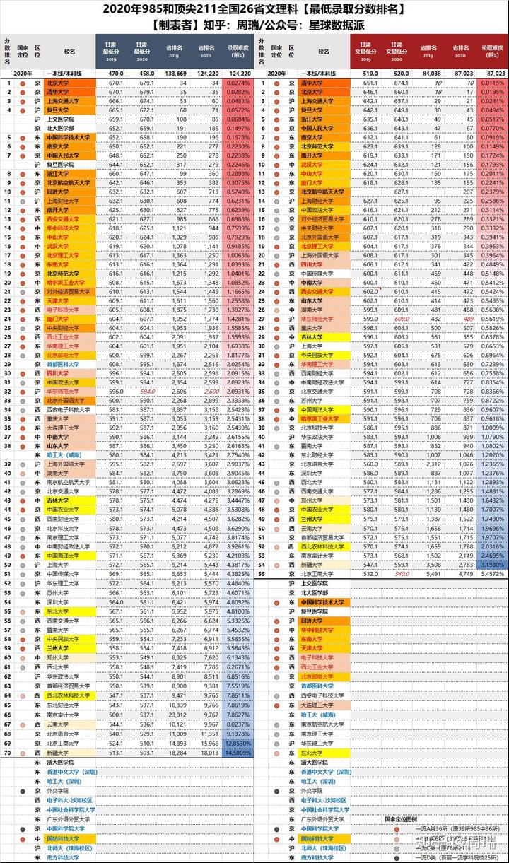 全国学生资助服务平台_全国学_全国学籍信息管理系统