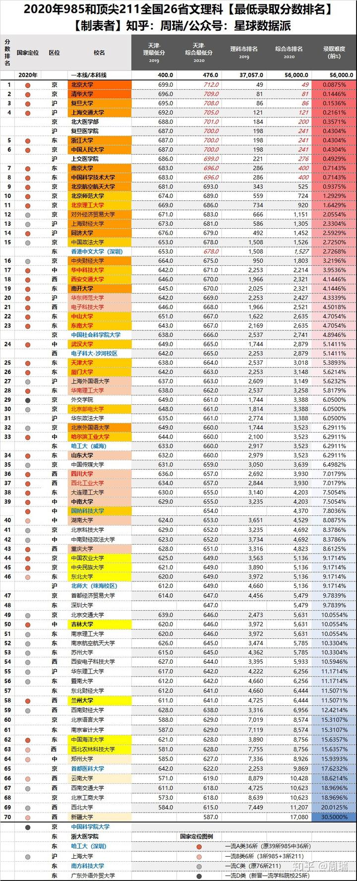 全国学籍信息管理系统_全国学生资助服务平台_全国学