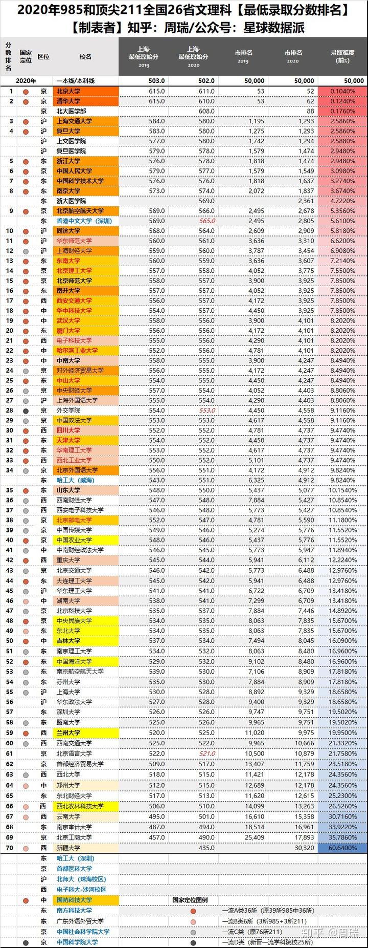 全国学生资助服务平台_全国学_全国学籍信息管理系统