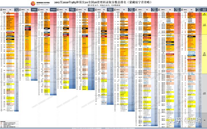 全国学生资助服务平台_全国学_全国学籍信息管理系统