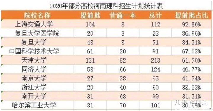 全国学_全国学生资助服务平台_全国学籍信息管理系统