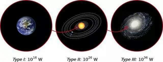 人类探索宇宙历史人物_人类探索宇宙的历程_人类宇宙探索史