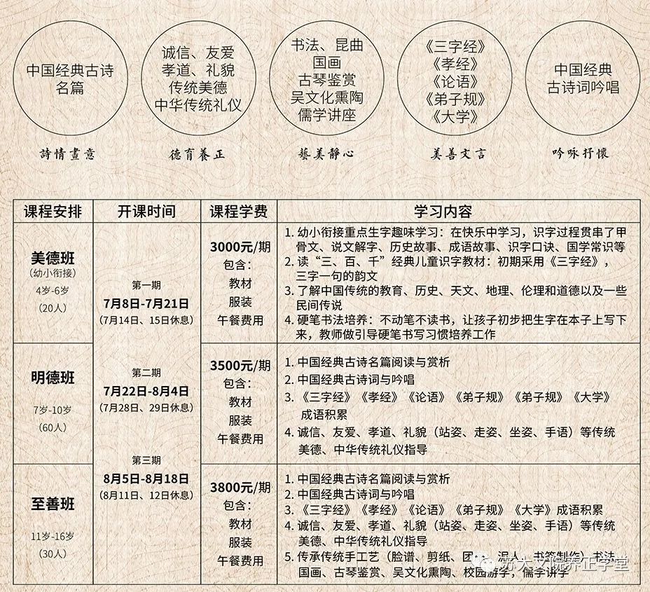 国学班培训零基础入门到精通_国学班_国学班课程