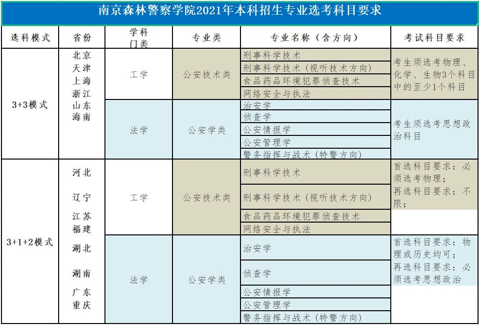 文史类就业_文史类专业就业_好就业的文史类专业有哪些