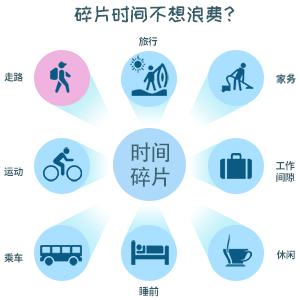 国学智慧|中国古代有没有大学？