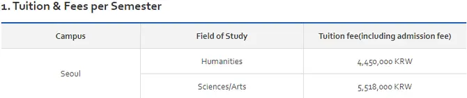 韩国学生累还是日本学生累_韩国学_韩国学生发型