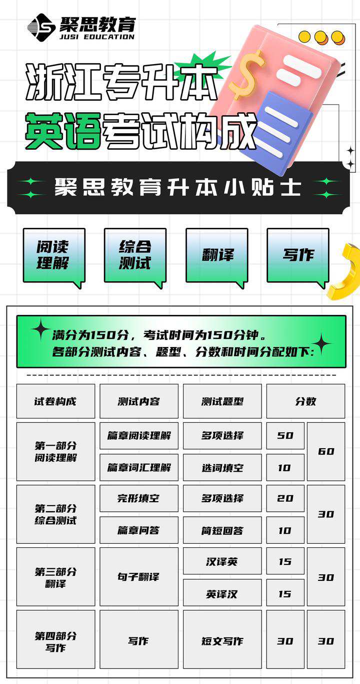 文史类的就业方向_文史类就业_文史类专业就业