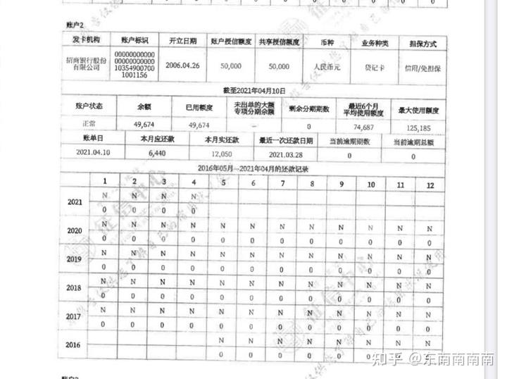 征信文献_文史征信_征信文化