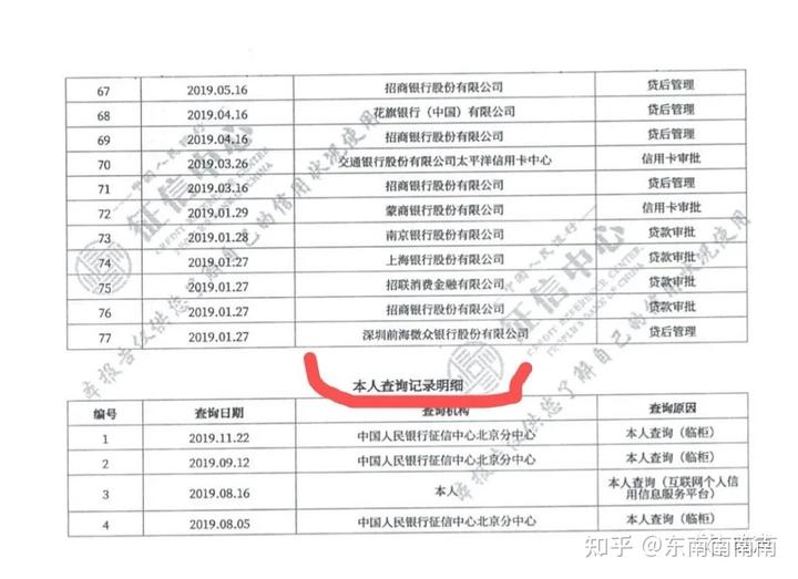 征信文化_文史征信_征信文献