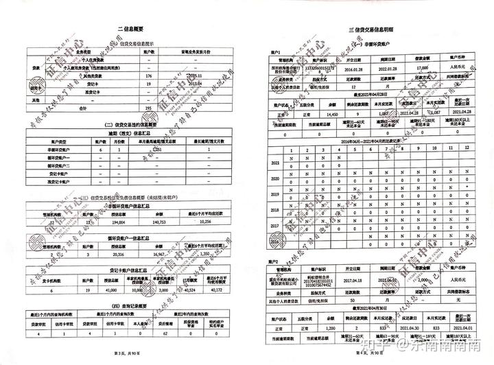 征信文献_征信文化_文史征信