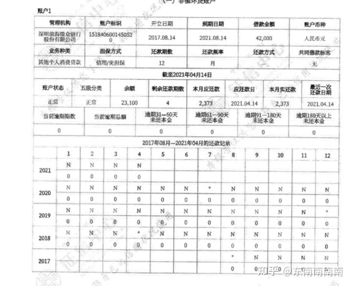 征信文化_文史征信_征信文献