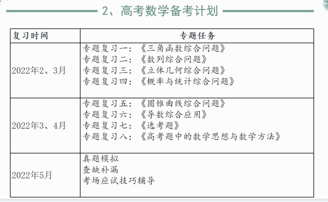 数学文史方面的书_数学文史类是什么意思_文史类数学