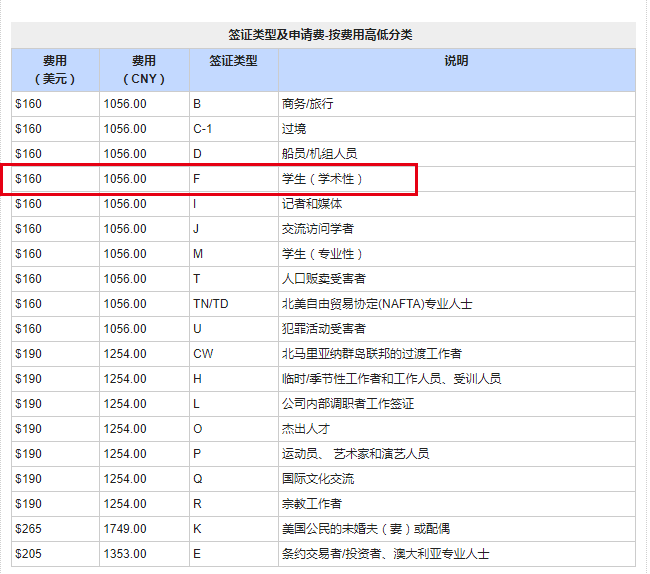 美国学生_美国学生放假时间_美国学生上学时间