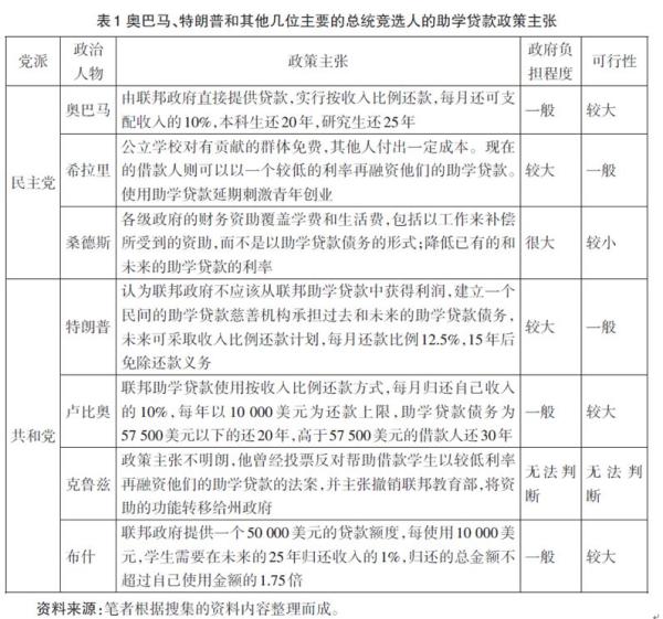 美国学生有寒暑假吗_美国学生放假时间2024_美国学生
