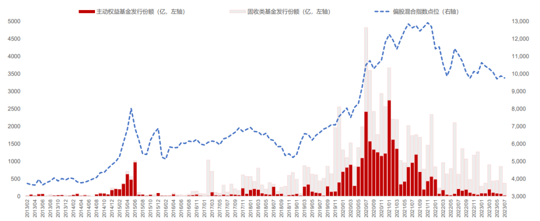 为获得持续的社会投资认同_为获得持续的社会投资认同_为获得持续的社会投资认同