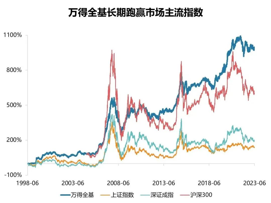 为获得持续的社会投资认同_为获得持续的社会投资认同_为获得持续的社会投资认同