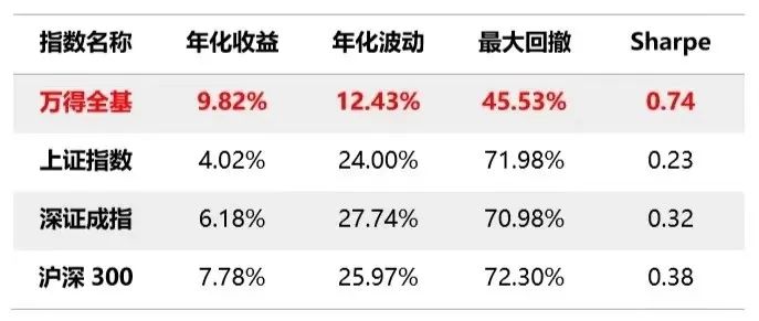 为获得持续的社会投资认同_为获得持续的社会投资认同_为获得持续的社会投资认同