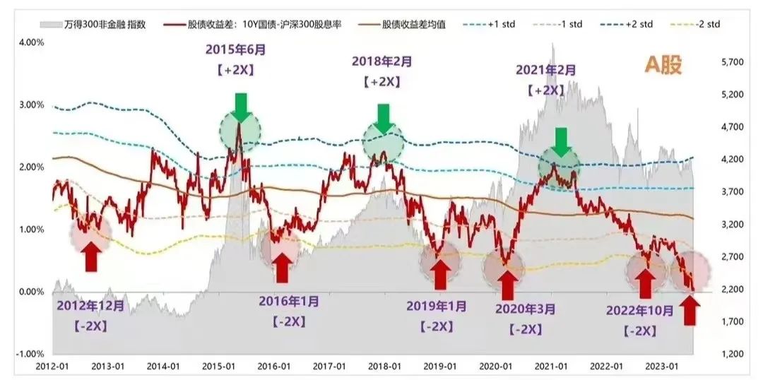 为获得持续的社会投资认同_为获得持续的社会投资认同_为获得持续的社会投资认同