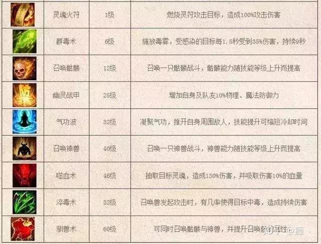 传奇小说_传奇小说免费完整版_传奇小说百度网盘