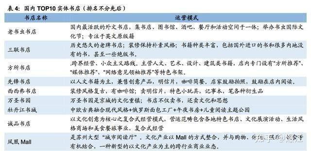 先锋书店文案_先锋书店标语_先锋文史书店