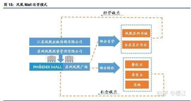 先锋文史书店_先锋书店文案_先锋书店标语